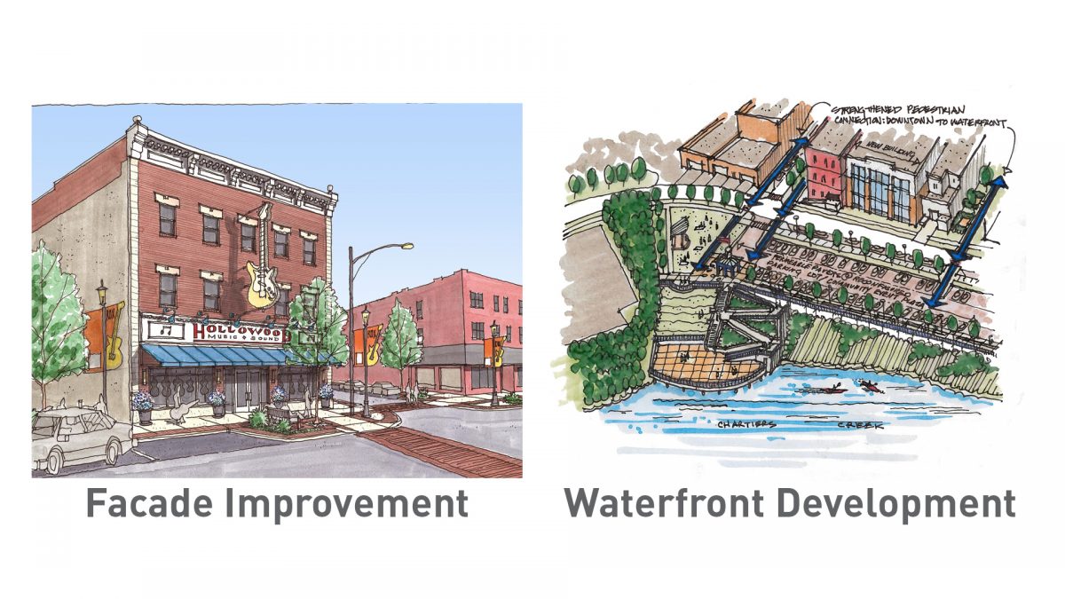 MCKEES ROCKS STREETSCAPE LGA Partners